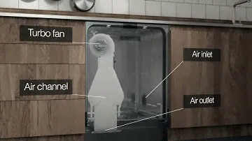 ASKO Professional Dishwasher - Turbo Drying