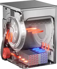 Отдельностоящая сушильная машина Asko TDC1481HC.S Professional