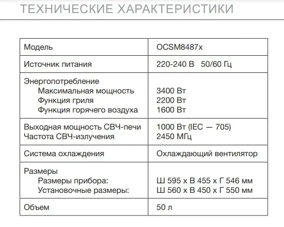    Asko OCSM8487A-2